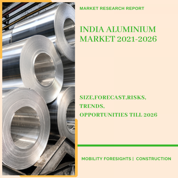 India Aluminium Market