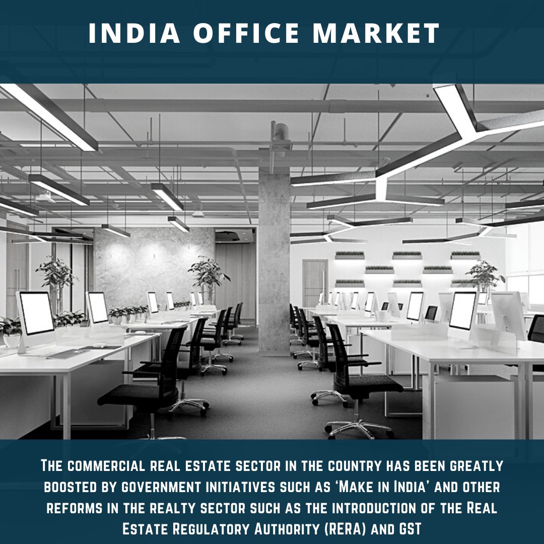 infographic: India Office Market, India Office Market size, India Office Market trends, India Office Market forecast, India Office Market risks, India Office Market report, India Office Market share