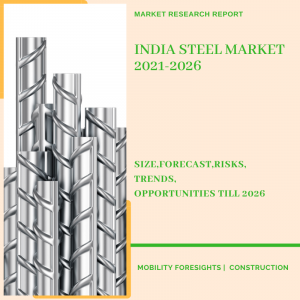 India Steel Market