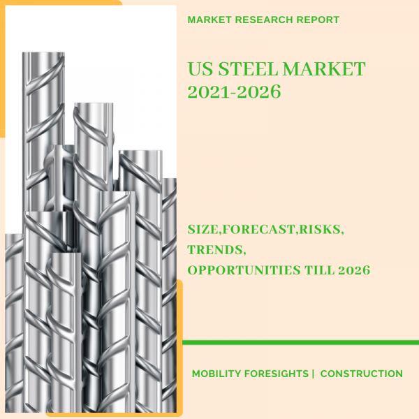 US Steel Market