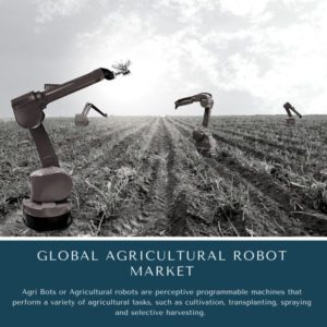 infographic: Agricultural Robot Market, Agricultural Robot Market Size, Agricultural Robot Market Trends, Agricultural Robot Market Forecast, Agricultural Robot Market Risks, Agricultural Robot Market Report, Agricultural Robot Market Share