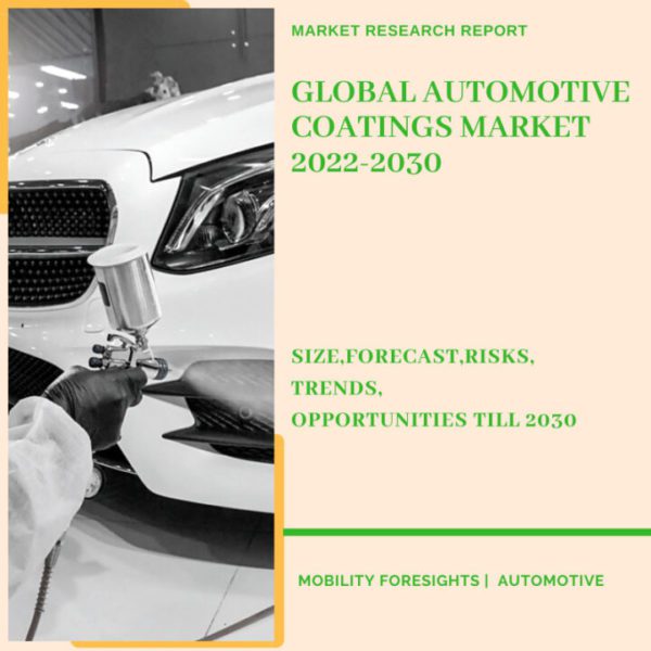 Automotive Coatings Market