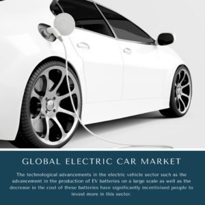 infographic: market of electric vehicles, electric vehicles in the market, global ev market forecast, ev market share forecast, ev market outlook, battery electric vehicle market, electric vehicle market overview, global ev battery market share, ev market share, electric vehicle global market, ev global market share, ev market growth forecast, size of ev market, electric vehicles market analysis, market share of ev, market size of electric vehicles, ev market trends, global ev market size, ev market size, global ev market share, electric vehicle industry trends, electric vehicle market analysis, electric vehicles global market, ev market analysis, ev market growth, ev market trend, global electric vehicle market, Electric Vehicle Market , Electric Vehicle Market Size, Electric Vehicle Market Trends, Electric Vehicle Market Forecast, Electric Vehicle Market Risks, Electric Vehicle Market Report, Electric Vehicle Market Share, electric car market update, electric car market statistics, electric car sales statistics, Electric Car Market Size, Electric Car Market Trends, Electric Car Market Forecast, Electric Car Market Risks, Electric Car Market Report, Electric Car Market Share