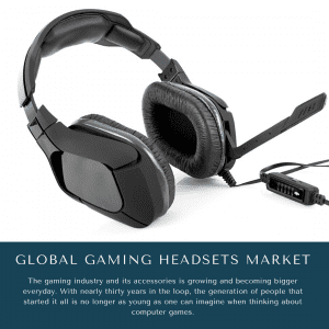 infographic: Gaming Headsets Market, Gaming Headsets Market size, Gaming Headsets Market trends, Gaming Headsets Market forecast, Gaming Headsets Market risks, Gaming Headsets Market report, Gaming Headsets Market share