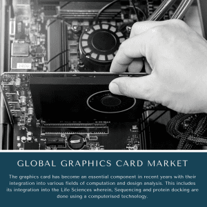 infographic: Graphics Card Market, Graphics Card Market size, Graphics Card Market trends, Graphics Card Market forecast, Graphics Card Market risks, Graphics Card Market report, Graphics Card Market share