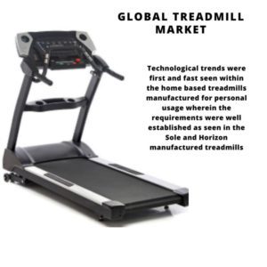 infographic: Treadmill Market, Treadmill Market size, Treadmill Market trends, Treadmill Market forecast, Treadmill Market risks, Treadmill Market report, Treadmill Market share