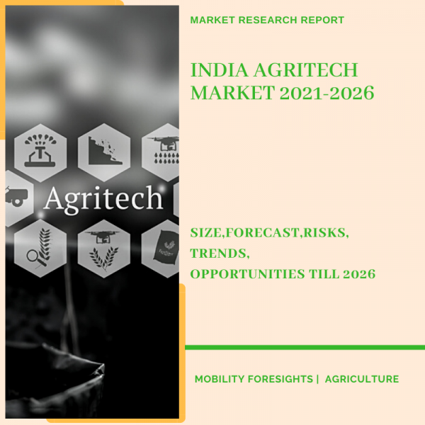 India Agritech Market
