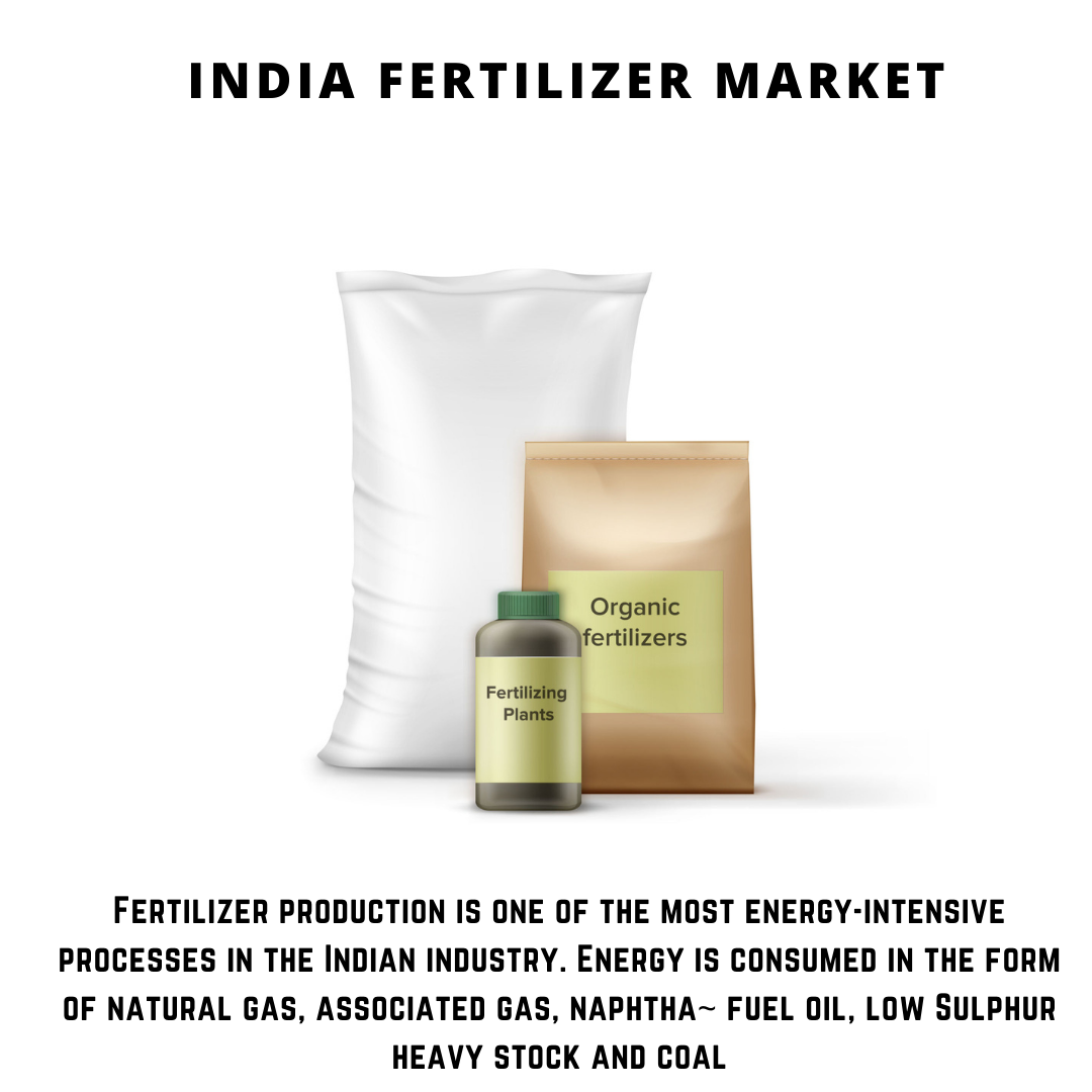 infographic: fertilizer market in india, India Fertilizer Market, India Fertilizer Market size, India Fertilizer Market trends, India Fertilizer Market forecast, India Fertilizer Market risks, India Fertilizer Market report, India Fertilizer Market share
