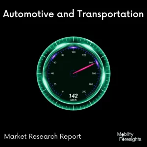 US ADAS Market