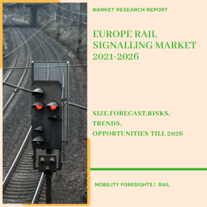 Europe Rail Signalling Market