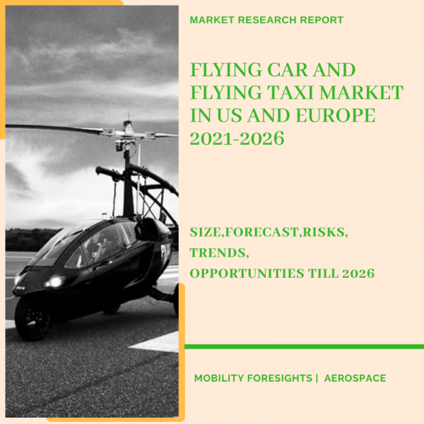 Flying Car and Flying Taxi Market in US and Europe