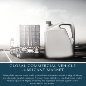 infographic: Commercial Vehicle Lubricant Market, Commercial Vehicle Lubricant Market Size, Commercial Vehicle Lubricant Market Trends, Commercial Vehicle Lubricant Market Forecast, Commercial Vehicle Lubricant Market Risks, Commercial Vehicle Lubricant Market Report, Commercial Vehicle Lubricant Market Share