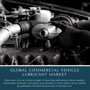 infographic: Commercial Vehicle Lubricant Market, Commercial Vehicle Lubricant Market Size, Commercial Vehicle Lubricant Market Trends,  Commercial Vehicle Lubricant Market Forecast,  Commercial Vehicle Lubricant Market Risks, Commercial Vehicle Lubricant Market Report, Commercial Vehicle Lubricant Market Share