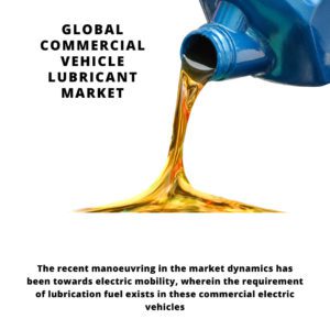 infographic: Commercial Vehicle Lubricant Market ,Commercial Vehicle Lubricant Market Size, Commercial Vehicle Lubricant Market Trends, Commercial Vehicle Lubricant Market Forecast, Commercial Vehicle Lubricant Market Risks, Commercial Vehicle Lubricant Market Report, Commercial Vehicle Lubricant Market Share