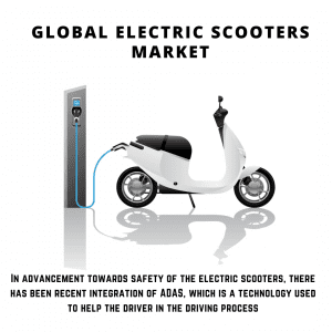 infographic: electric scooter market value, e-scooters market, Electric Scooters Market, electric scooter market trends, electric scooter market size, electric scooter market forecast , electric scooter market risks, electric scooter market report