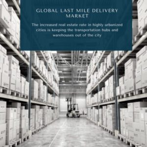 infographic: Last Mile Delivery Market, Last Mile Delivery Market Size, Last Mile Delivery Market trends and forecast, Last Mile Delivery Market Risks, Last Mile Delivery Market report