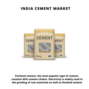 infographic: indian cement industry market share, cement market india, cement market in india, cement industry analysis in india, cement market share in india, cement industry market share india, cement market share india, cement industry india, India Cement Market , India Online Food Delivery Market Size, India Cement Market Trends, India Cement Market Forecast, India Cement Market Risks, India Cement Market Report, India Cement Market Share