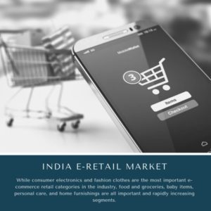 infographic: India E-Retail Market, India E-Retail Market Size, India E-Retail Market Trends, India E-Retail Market Forecast, India E-Retail Market Risks, India E-Retail Market Report, India E-Retail Market Share