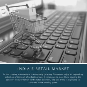 infographic: India E-Retail Market, India E-Retail Market Size, India E-Retail Market Trends, India E-Retail Market Forecast, India E-Retail Market Risks, India E-Retail Market Report, India E-Retail Market Share