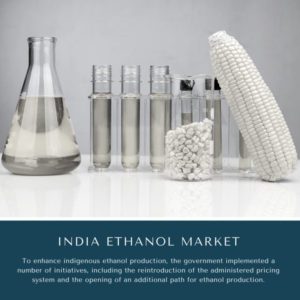 infographic: India Ethanol Market, India Ethanol Market Size, India Ethanol Market Trends,  India Ethanol Market Forecast,  India Ethanol Market Risks, India Ethanol Market Report, India Ethanol Market Share