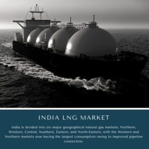 infographic: India LNG Market, India LNG Market Size, India LNG Market Trends, India LNG Market Forecast, India LNG Market Risks, India LNG Market Report, India LNG Market Share