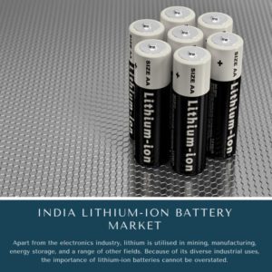 infographic: India Lithium-Ion Battery Market, India Lithium-Ion Battery Market Size, India Lithium-Ion Battery Market Trends,  India Lithium-Ion Battery Market Forecast,  India Lithium-Ion Battery Market Risks, India Lithium-Ion Battery Market Report, India Lithium-Ion Battery Market Share
