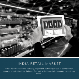 infographic: retail market size in india, retail market in india, India Retail Market, India Retail Market Size, India Retail Market Trends, India Retail Market Forecast, India Retail Market Risks, India Retail Market Report, India Retail Market Share