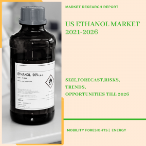 US Ethanol Market