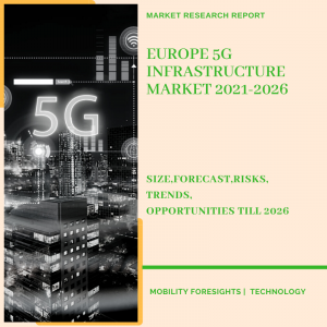 Europe 5G Infrastructure Market