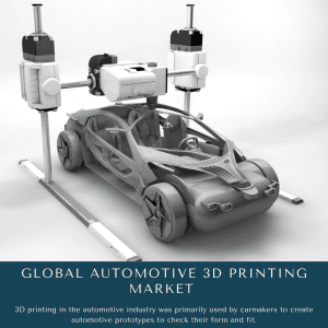 infographic: 3d printing in automotive industry, 3d printing automotive market, Automotive 3D Printing Market, Automotive 3D Printing Market Size, Automotive 3D Printing Market Trends, Automotive 3D Printing Market Forecast, Automotive 3D Printing Market Risks, Automotive 3D Printing Market Report, Automotive 3D Printing Market Share