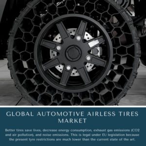 infographic: Automotive Airless Tires Market, Automotive Airless Tires Market Size, Automotive Airless Tires Market Trends, Automotive Airless Tires Market Forecast, Automotive Airless Tires Market Risks, Automotive Airless Tires Market Report, Automotive Airless Tires Market Share