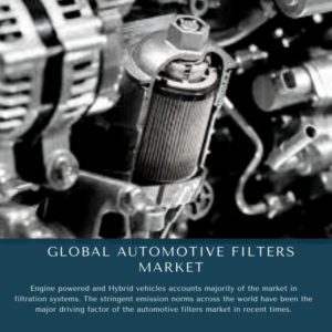 infographic: infographic: Automotive Filters Market, Automotive Filters Market Size, Automotive Filters Market Trends, Automotive Filters Market Forecast, Automotive Filters Market Risks, Automotive Filters Market Report, Automotive Filters Market Share