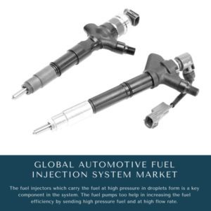 infographic: Automotive Fuel Injection System Market, Automotive Fuel Injection System Market Size, Automotive Fuel Injection System Market Trends, Automotive Fuel Injection System Market Forecast, Automotive Fuel Injection System Market Risks, Automotive Fuel Injection System Market Report, Automotive Fuel Injection System Market Share
