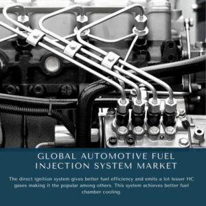 infographic: Automotive Fuel Injection System Market, Automotive Fuel Injection System Market Size, Automotive Fuel Injection System Market Trends, Automotive Fuel Injection System Market Forecast, Automotive Fuel Injection System Market Risks, Automotive Fuel Injection System Market Report, Automotive Fuel Injection System Market Share