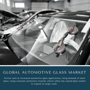 infographic: Automotive Glass Market, Automotive Glass Market Size, Automotive Glass Market Trends, Automotive Glass Market Forecast, Automotive Glass Market Risks, Automotive Glass Market Report, Automotive Glass Market Share