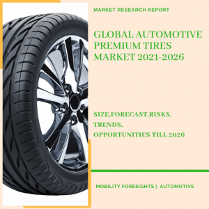 Automotive Premium Tires Market