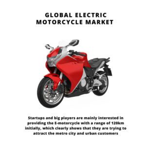 infographic: electric two-wheeler market, electric two-wheeler manufacturers market, e-motorcycle market, two-wheeler market, Electric Motorcycle Market , Electric Motorcycle Market Size, Electric Motorcycle Market Trends, Electric Motorcycle Market Forecast, Electric Motorcycle Market Risks, Electric Motorcycle Market Report, Electric Motorcycle Market Share