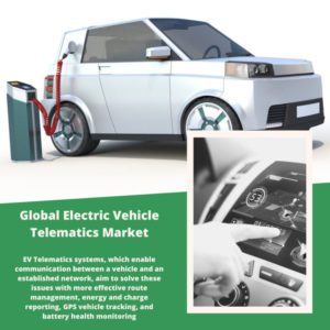 infographic: Electric Vehicle Telematics Market, Electric Vehicle Telematics Market Size, Electric Vehicle Telematics Market Trends, Electric Vehicle Telematics Market Forecast, Electric Vehicle Telematics Market Risks, Electric Vehicle Telematics Market Report, Electric Vehicle Telematics Market Share