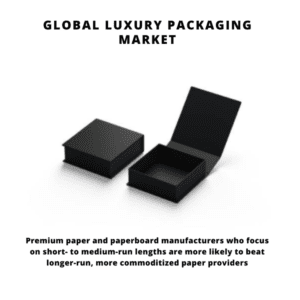 infographic: Luxury Packaging Market, Luxury Packaging Market Size, Luxury Packaging Market Trends, Luxury Packaging Market Forecast, Luxury Packaging Market Risks, Luxury Packaging Market Report, Luxury Packaging Market Share
