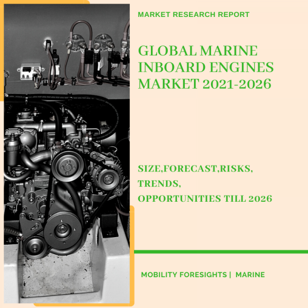Marine Inboard Engines Market