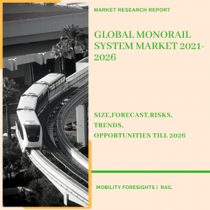 Monorail System Market