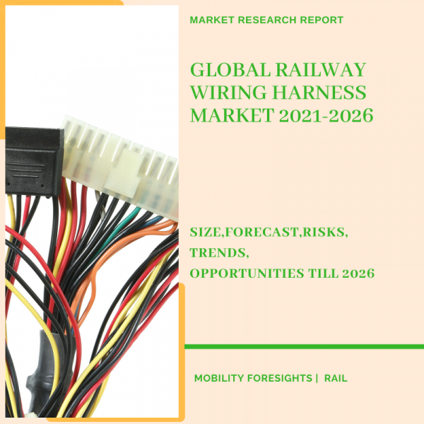 Railway Wiring Harness Market