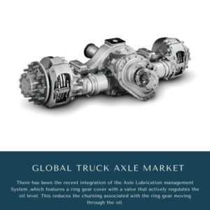 infographic: Truck Axle Market, Truck Axle Market Size, Truck Axle Market Trends, Truck Axle Market Forecast, Truck Axle Market Risks, Truck Axle Market Report, Truck Axle Market Share