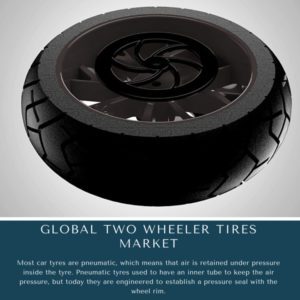 infographic: Two Wheeler Tires Market, Two Wheeler Tires Market Size, Two Wheeler Tires Market Trends, Two Wheeler Tires Market Forecast, Two Wheeler Tires Market Risks, Two Wheeler Tires Market Report, Two Wheeler Tires Market Share