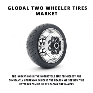 infographic: Two Wheeler Tires Market , Two Wheeler Tires Market Size, Two Wheeler Tires Market Trends, Two Wheeler Tires Market Forecast, Two Wheeler Tires Market Risks, Two Wheeler Tires Market Report, Two Wheeler Tires Market Share