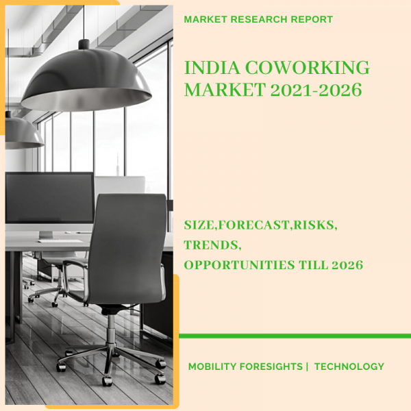India Coworking Market