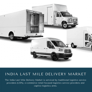 infographic: India Last Mile Delivery Market, India Last Mile Delivery Market Size, India Last Mile Delivery Market Trends, India Last Mile Delivery Market Forecast, India Last Mile Delivery Market Risks, India Last Mile Delivery Market Report, India Last Mile Delivery Market Share