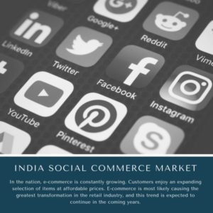 infographic: India Social Commerce Market, India Social Commerce Market Size, India Social Commerce Market Trends, India Social Commerce Market Forecast, India Social Commerce Market Risks, India Social Commerce Market Report, India Social Commerce Market Share
