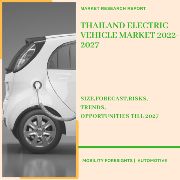 Thailand Electric Vehicle Market