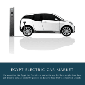 infographic: Egypt Electric Car Market, Egypt Electric Car Market Size, Egypt Electric Car Market Trends, Egypt Electric Car Market Forecast, Egypt Electric Car Market Risks, Egypt Electric Car Market Report, Egypt Electric Car Market Share